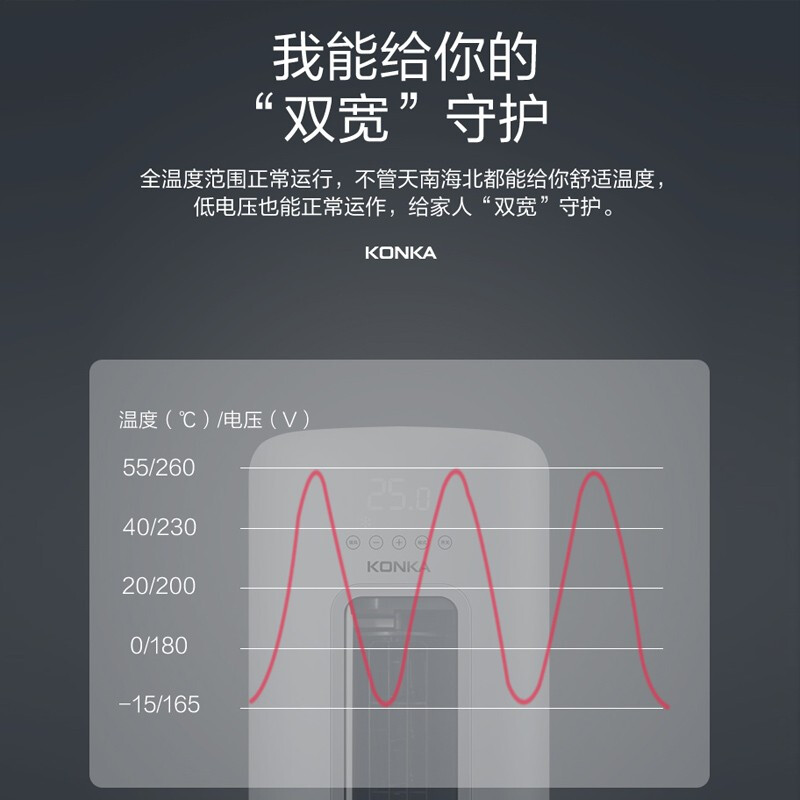 康佳（KONKA）2匹 新能效 快速冷暖 一键节能 变频客厅空调  以旧换新 立式圆柱柜机 KFR-51LW/HC3