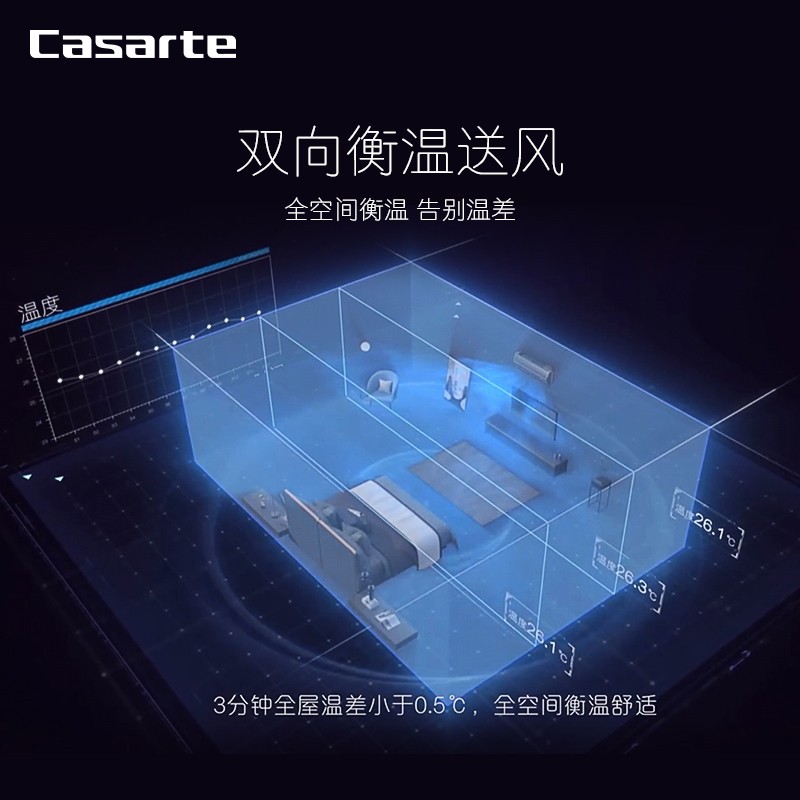 卡萨帝（Casarte）空调1.5匹 银河 卧室变频冷暖挂机 一级能效  智慧语音 CAS358GAB(81)U1以旧换新