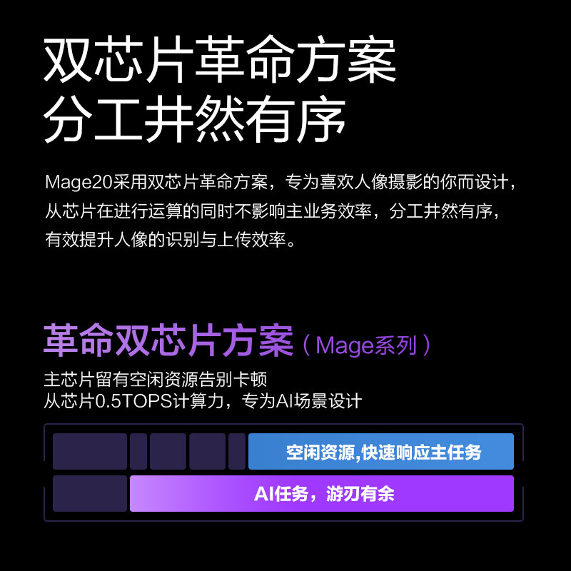 海康威视Mage20双盘位NAS怎么样？评价好吗？