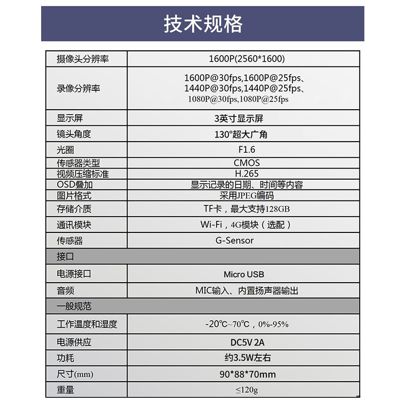 HIKVISION ?？低旵6車載智能行車記錄儀高清夜視1600P超清 ADAS提醒 語音聲控 無線WIFI手機(jī)互聯(lián) 停車監(jiān)控