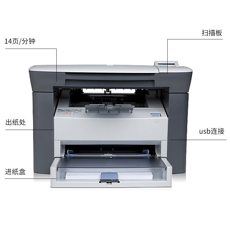 惠普 打印机 1005/1136/126a/136wm/136nw/a a4黑白激光复印扫描办公家用 M1005 USB线连接/Q2612A硒鼓
