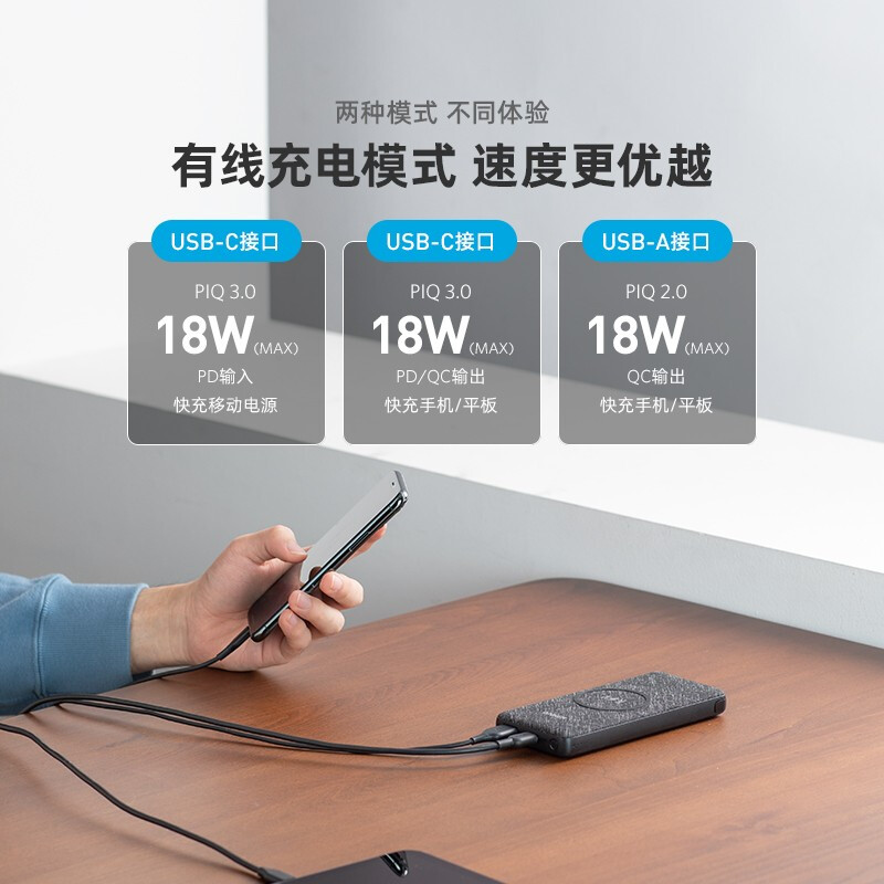 Anker安克 無線充電寶三合一10000毫安時PD18W雙向快充移動電源20W 適iPhone蘋果12/11/華為小米安卓手機(jī)耳機(jī)