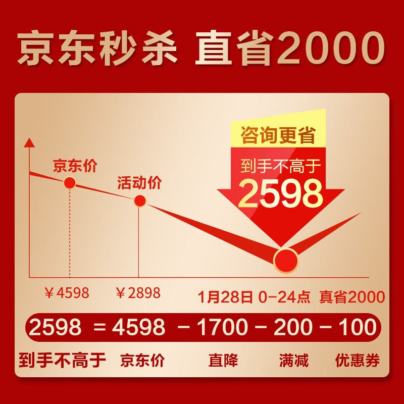 <a href='#wenda/21258731585605469.php' target='_bank'>达人评测曝光安吉尔j2806-rob90与1303对比区别很大么？选哪个好呢？老铁真实体验感受</a>哪个好？区别有吗？