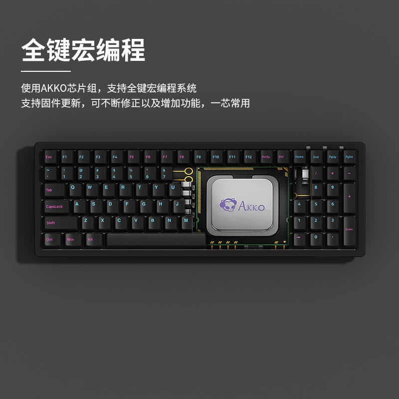 AKKO 3096午夜机械键盘 有线键盘 电竞 游戏键盘 吃鸡键盘 Cherry樱桃轴 黑色 红轴