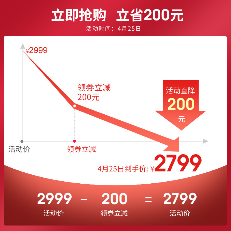 360X100哪个好？区别是？