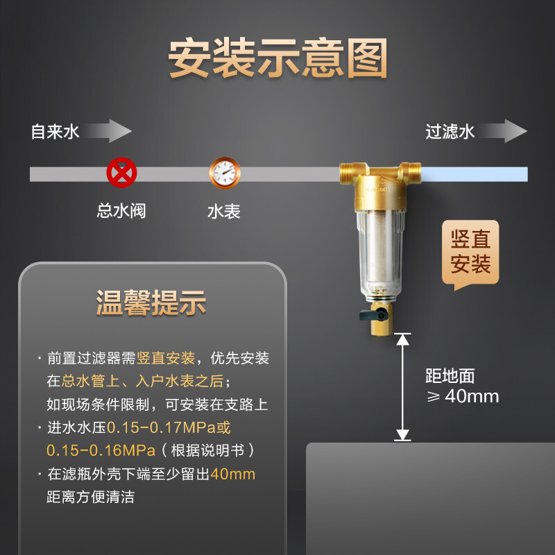 史密斯（A.O.Smith）前置过滤器 净水器 直冲式设计 无需换芯 PF25C1