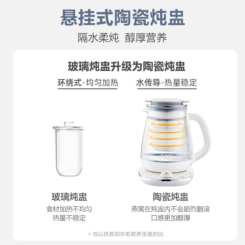 苏泊尔（SUPOR）养生壶 1.5L煮茶器花茶壶 玻璃电茶壶 电水壶烧水壶电热水壶 保温煮茶壶 燕窝壶 SW-15YT32