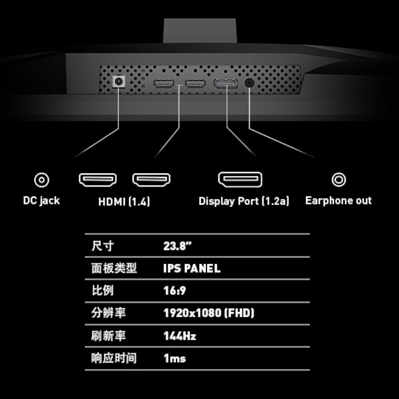 详细测评微星G242P评测好不好？反馈怎么样呢？深度揭秘剖析