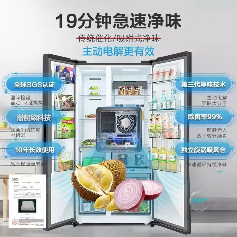 美的(Midea)601升净味除菌温湿调控对开门双开门冰箱风冷无霜双变频智能家电速冻纤薄BCD-601WKPZM(E)