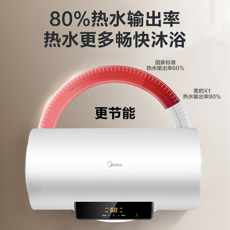 美的電熱水器儲水式50升數(shù)顯一級節(jié)能家用安全智能家電手機WIFI預(yù)約F5021-X1/60升/80升