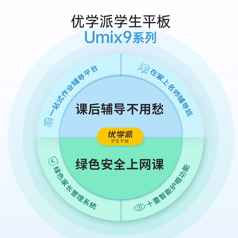 优学派Umix9哪个好？区别大不大？