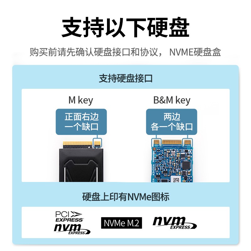绿联 M.2 NVMe移动硬盘盒 Type-C3.1接口SSD固态硬盘盒子笔记本电脑M2全铝外置盒  10902