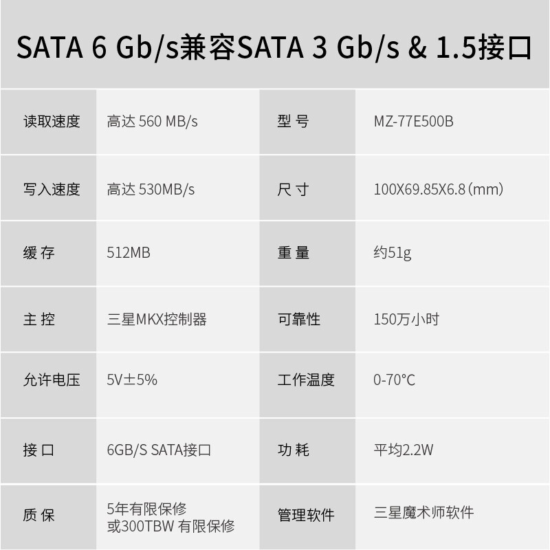 三星（SAMSUNG）500GB SSD固态硬盘 SATA3.0接口 870 EVO（MZ-77E500B）