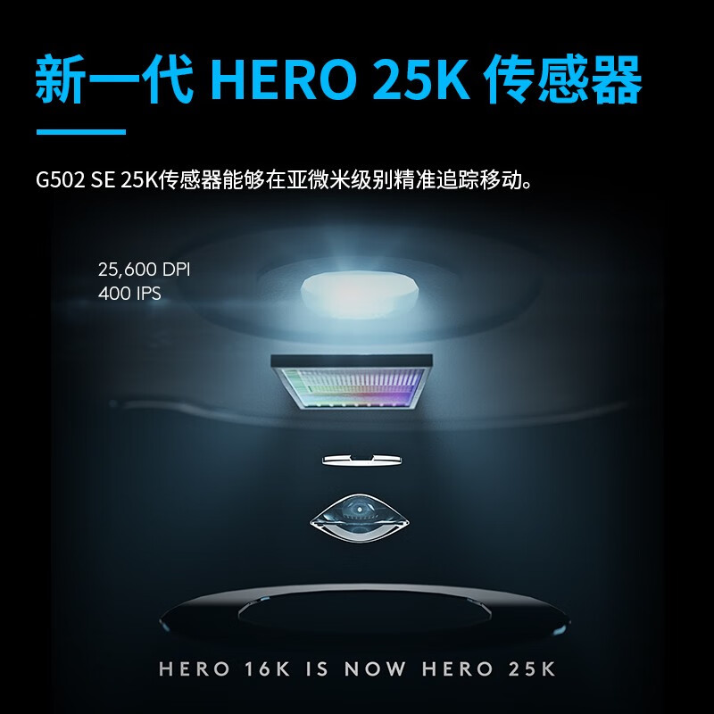 罗技（G）G502 HERO主宰者 有线鼠标 RGB游戏鼠标 电竞吃鸡鼠标 升级HERO引擎 G502 SE Hero熊猫版