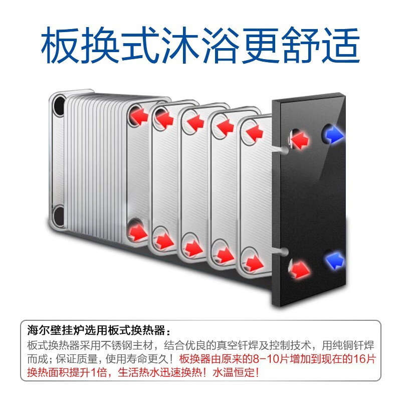 <a href='http://www.trnjm.com/wenda/21341508198870142.php' target='_bank'>使用测评曝光海尔壁挂炉ht3和ht1对比区别有什么？选择哪个好？内幕剖析曝光</a>哪个好？区别大吗？