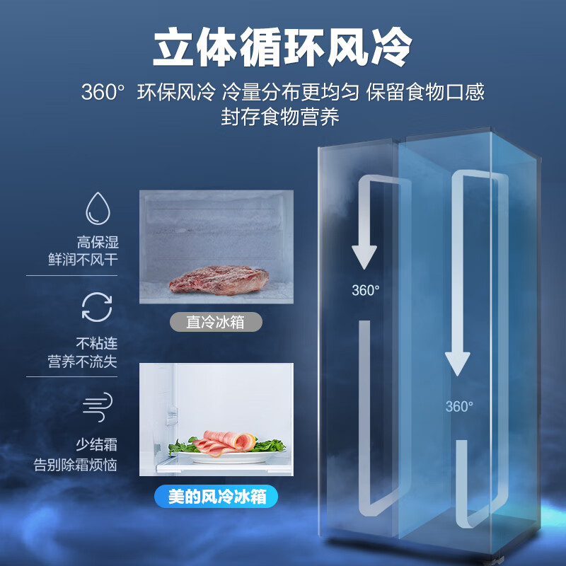 美的(Midea)542升 對(duì)開電冰箱雙開門智能家電獨(dú)立母嬰空間雙變頻風(fēng)冷無霜一級(jí)能效 BCD-542WKPZM(E)