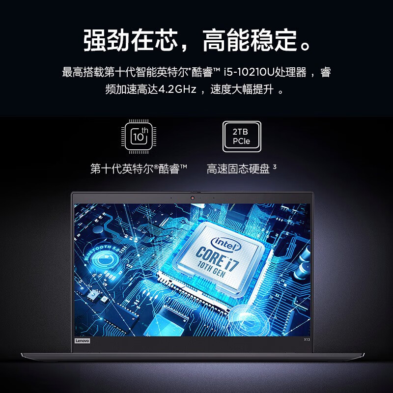 联想ThinkPad X13酷睿版哪个好？区别有吗？