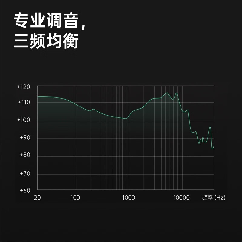 OPPO耳机 oppo有线耳机 通用华为小米手机 Type-C接口 三键线控 适用于ace2/find X2/reno4 O-fresh耳机灰