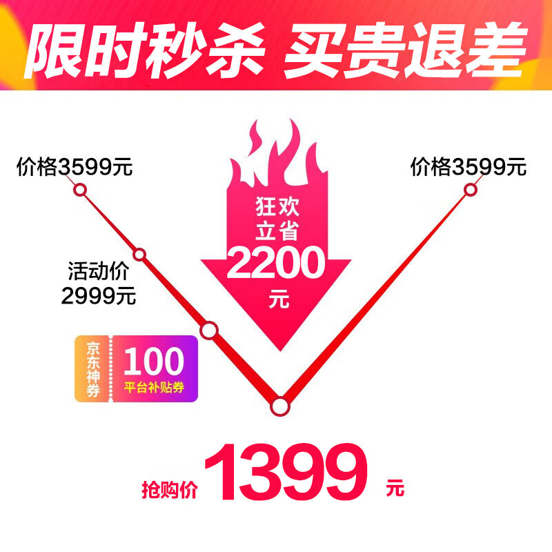 科沃斯dl35和琥珀800哪个好？区别有吗？