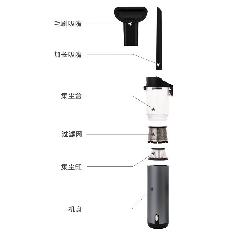 HGVYZKVC001吸尘器怎么样？做工如何？