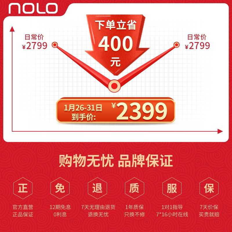 nolox1和nolocv1哪个好？区别是什么？