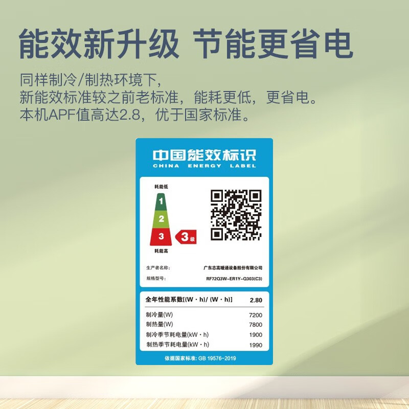 %title插图%num 【良心点评】志高 RF72Q3W-ER1Y-Q303(C3)用后分析,老司机带你测评。