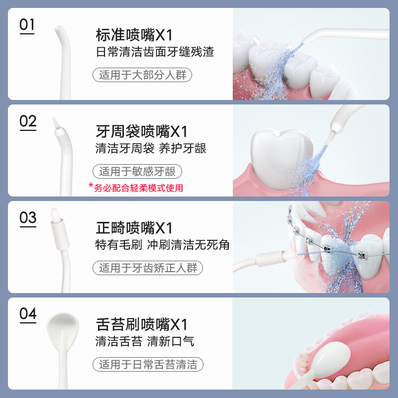 拜尔M3电动冲牙器家用便携式 清洁口腔洗牙器水牙线冲洗器洁牙器牙套清洗 送男女朋友礼物 M3Plus 300ml大水箱 白色