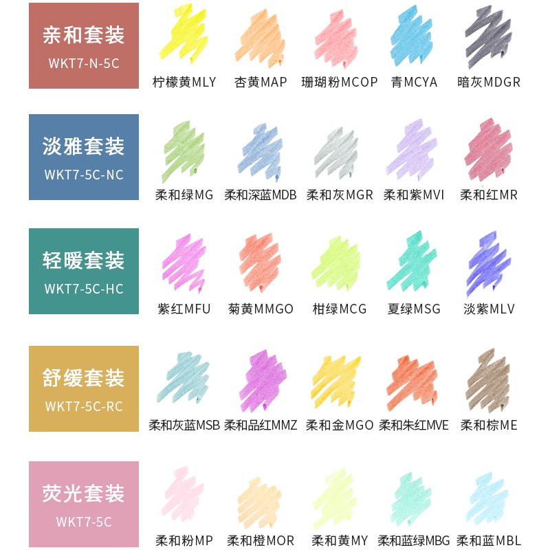 日本斑马牌(ZEBRA)荧光笔 WKT7 5色套装 轻暖系列 双头荧光笔 学生标记笔记号笔 WKT7-5C-HC