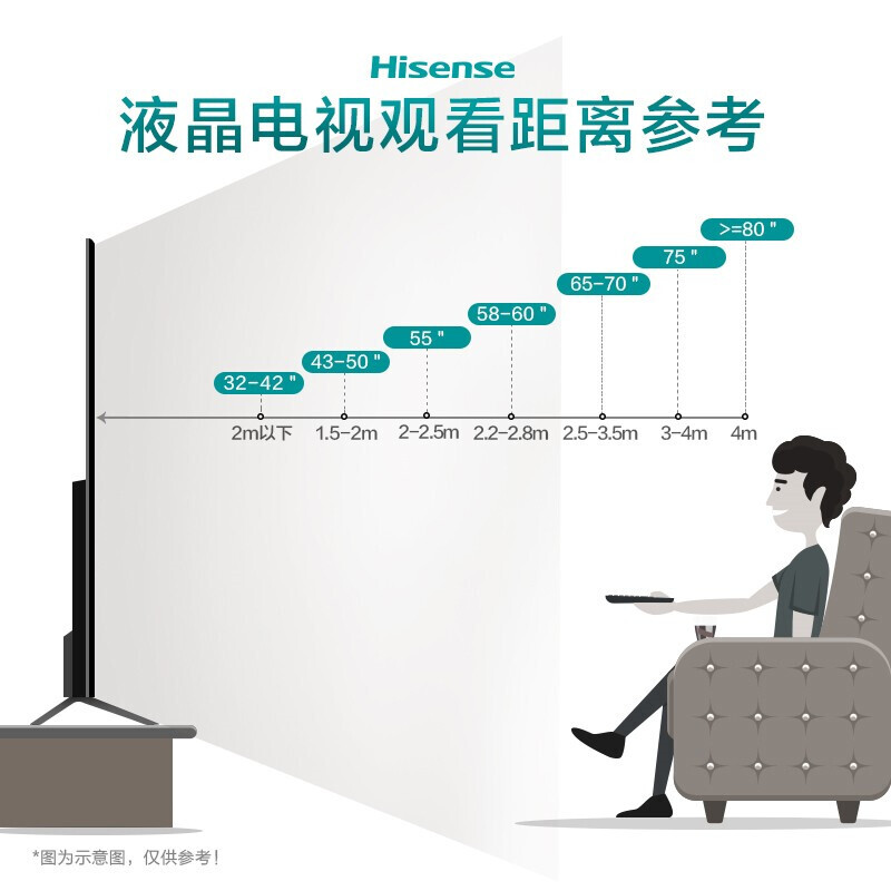 海信电视 65E3G-PRO 65英寸4K高清120Hz高刷MEMC远场语音护眼智慧液晶电视以旧换新