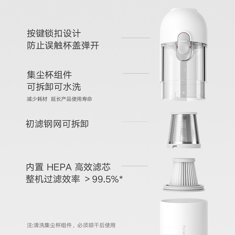 米家SSXCQ01XY怎么样？测试如何？