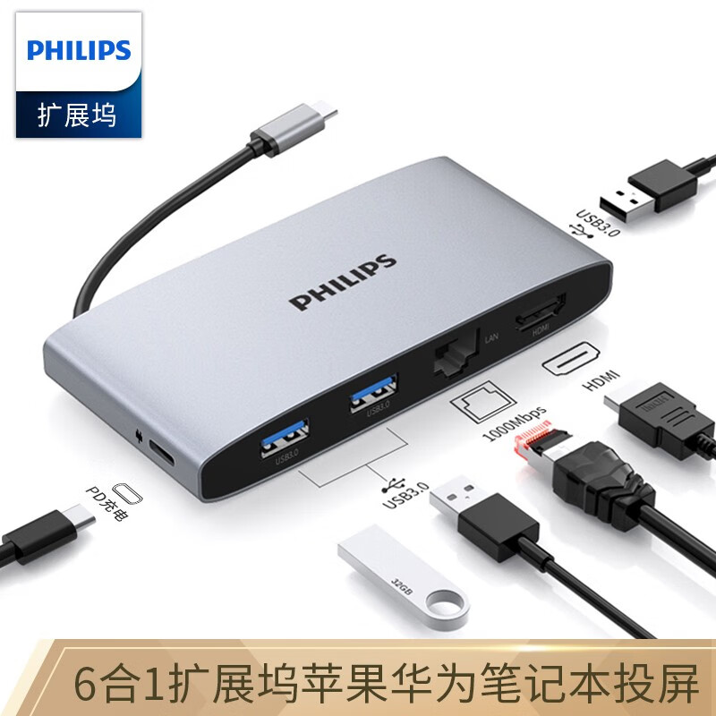 飞利浦Type-C扩展坞 USB-C转HDMI适用华为P40手机雷电3苹果Mac笔记本千兆网口转换器4K拓展坞3.0分线器