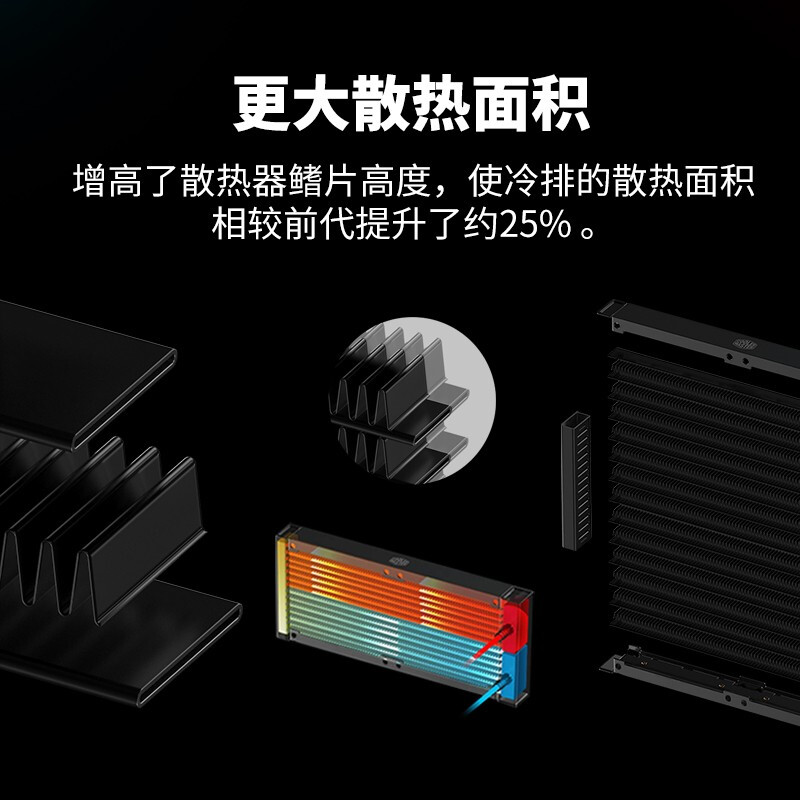 酷冷至尊(CoolerMaster)冰神B240 白色版 ARGB水冷散熱器(支持多平臺/ARGB燈珠/雙腔水泵/低阻冷排/電腦組件)