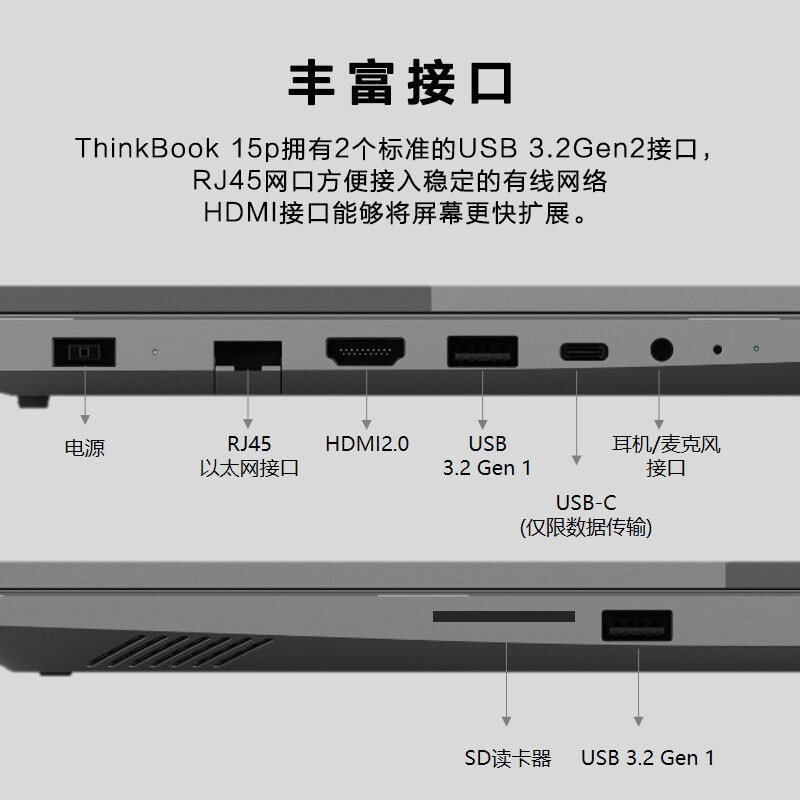 联想thinkbook15p哪个好？有没有区别？