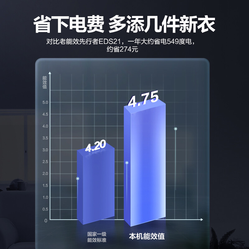 海爾（Haier）2匹 榮御 新一級能效 變頻客廳空調(diào)立式柜機(jī) 急速冷暖 3D除菌艙 KFR-50LW/81@U1-Ub 以舊換新