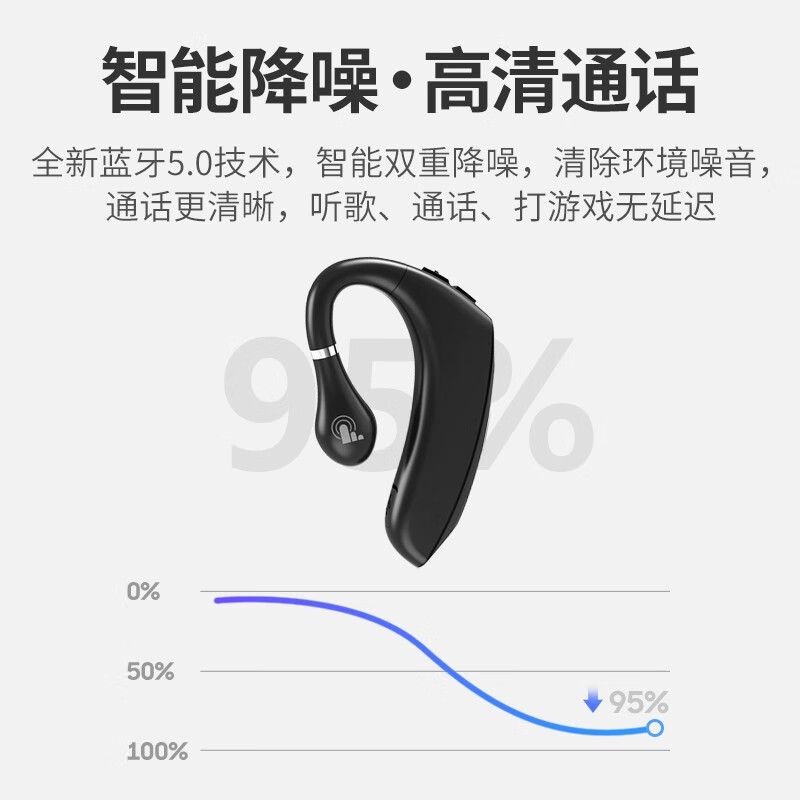科沃 无线蓝牙耳机5.0 不入耳骨传导概念商务挂耳式单耳运动开车跑步 苹果华为小米OPPO手机通用 DS800