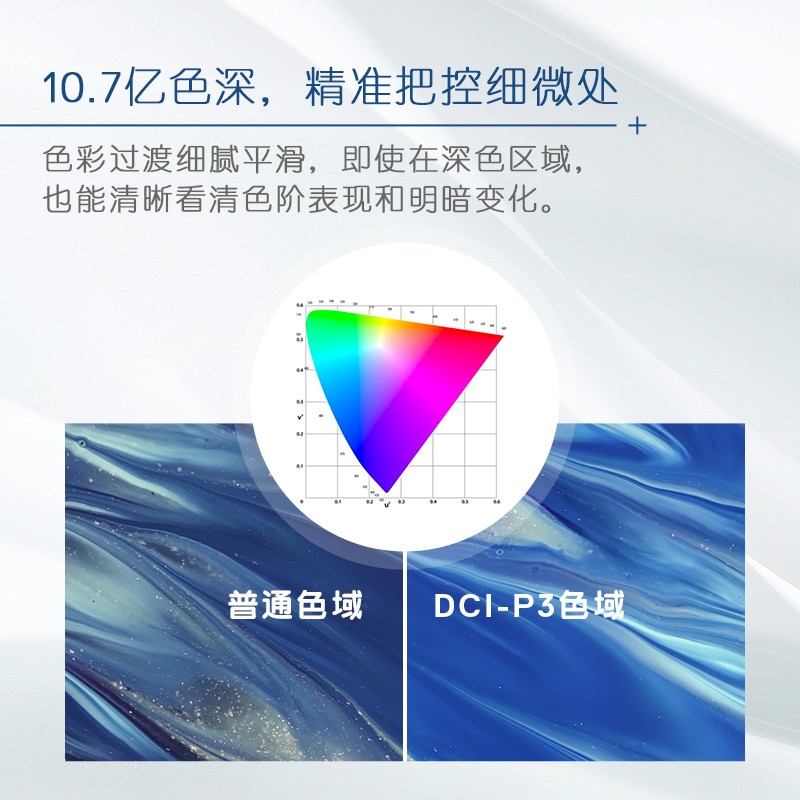 戴尔（DELL）27英寸 2K IPS 95%DCI-P3影院级显色 防蓝光屏 旋转升降支架 四边微边框 电脑显示器 U2722DX