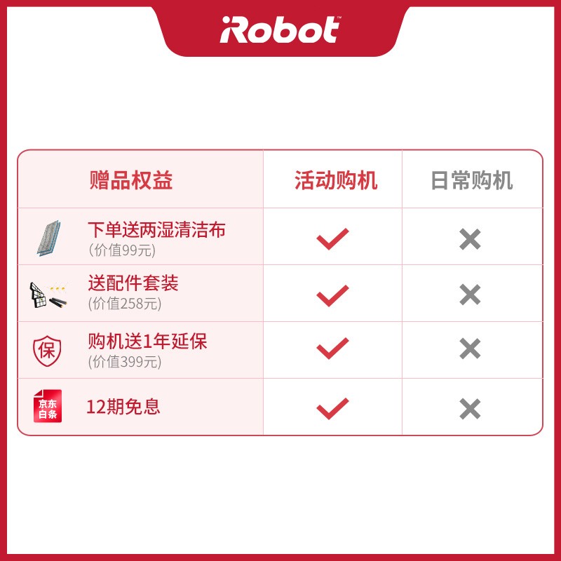 iRobot 扫地擦地机器人961+m6扫拖组合智能家用拖地机器人吸尘器（礼盒装）