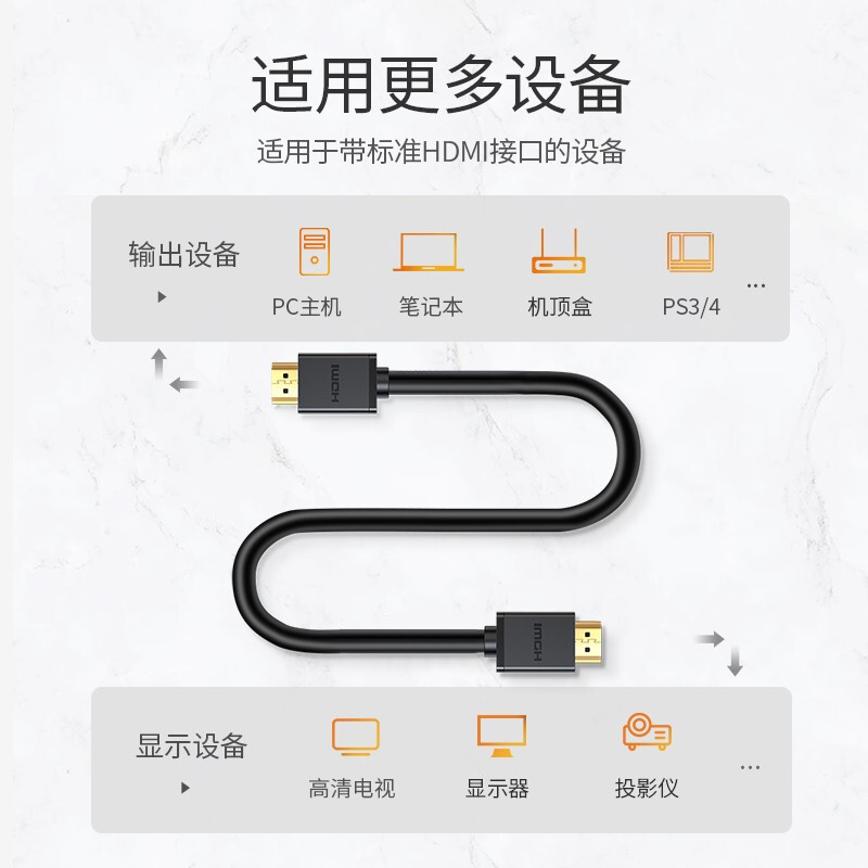 绿联hd135和hd140哪个好？有区别没有？