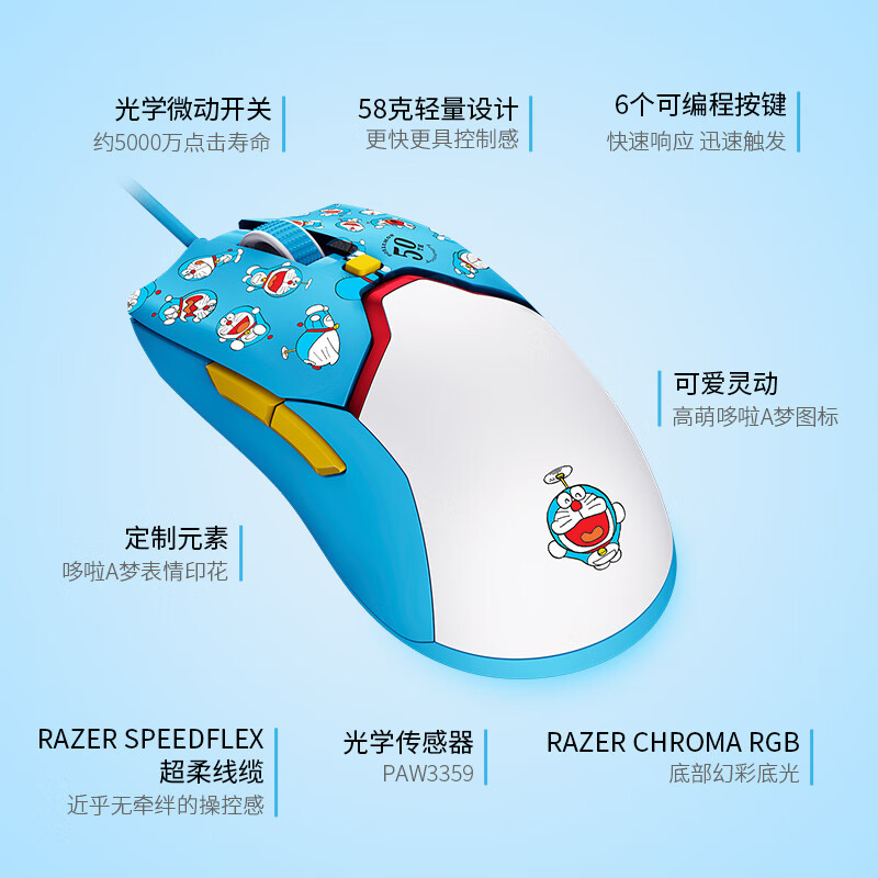 Razer雷蛇哆啦A梦键盘鼠标耳机套装怎么样？使用评价好吗？