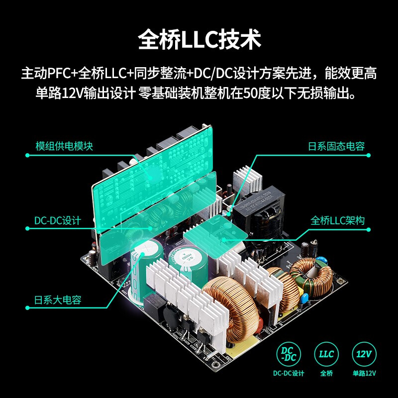 酷冷至尊MPE-C501-AFCAG-C1怎么样？做工如何？