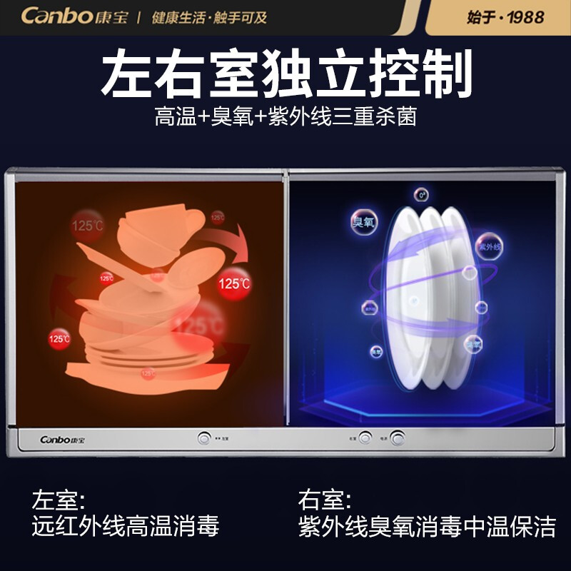 康宝（Canbo）消毒柜 家用壁挂式 台式卧式 紫外线消毒柜 消毒碗柜 XDZ50-E4A（50升）