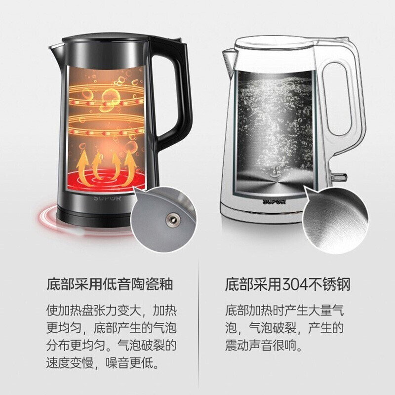 苏泊尔（SUPOR）电热水壶1.7L家用大容量食品级不锈钢电水壶实时显温烧水壶保温开水壶 【苏泊尔】