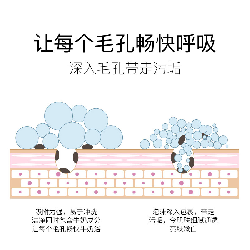 韓水仙牛奶洗面奶500g去黑頭潔面乳補(bǔ)水保濕深層清潔清爽抗痘去角質(zhì)不緊繃男女學(xué)生 【1瓶500g】牛奶洗面奶