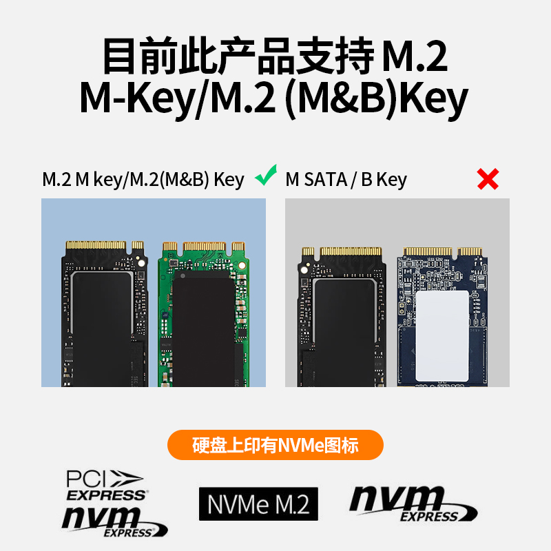 绿联 M.2 NVMe移动硬盘盒 Type-C/USB3.1双接口固态SSD台式笔记本电脑外置直插式硬盘盒子70532