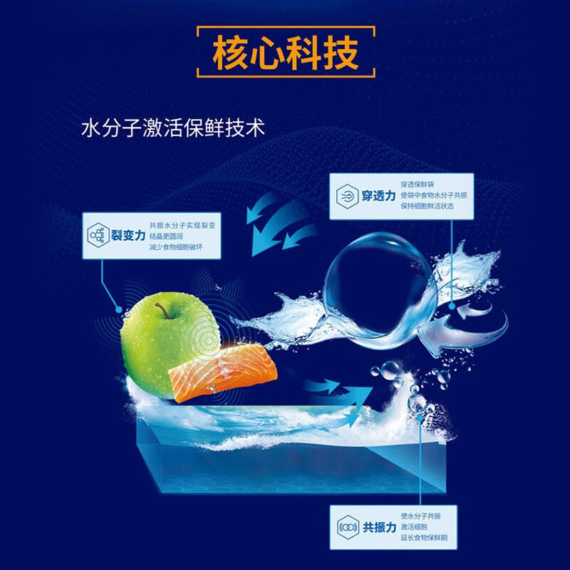 美菱(MELING)505升 M鲜生十字对开门冰箱双开门 一级能效 净味杀菌 水分子激活保鲜 大容量 BCD-505WQ3S