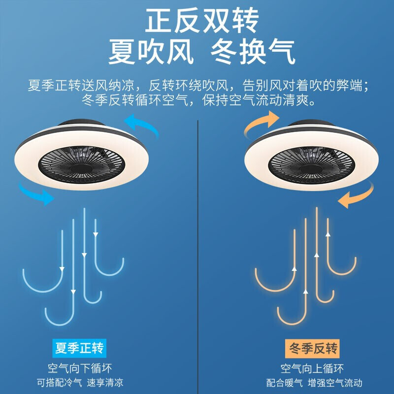 %title插图%num 【买家爆料】雷士吊扇灯DL-FSD-9029C质量堪忧?来看看买家怎么说