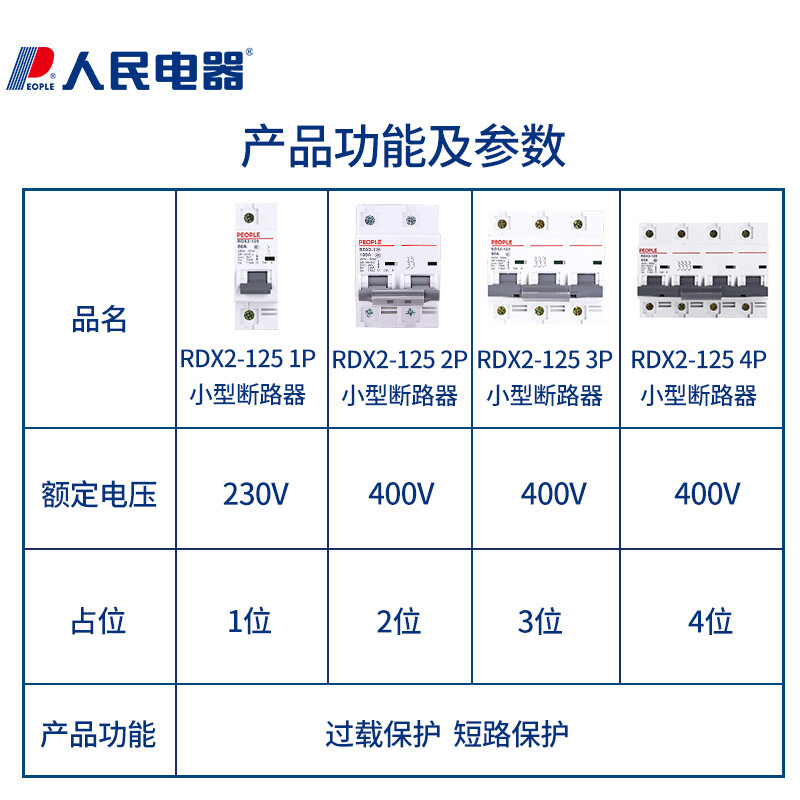 人民电器RDX2怎么样？质量靠谱吗？