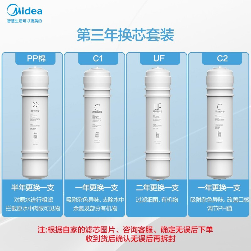 【美的净水器滤芯】适用于MU136A-4、MU131A-5等，M6系列- 第三年套装-适用MU131A-5、MU136A-4