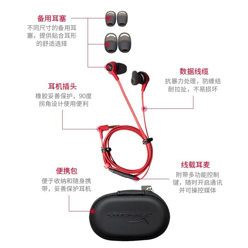 极度未知（HyperX）云雀游戏耳机入耳式灵音amp7.1声卡csgo吃鸡ps5电脑电竞耳塞耳机耳麦 云雀入耳式游戏耳机+原装AMP7.1声卡 官方标配