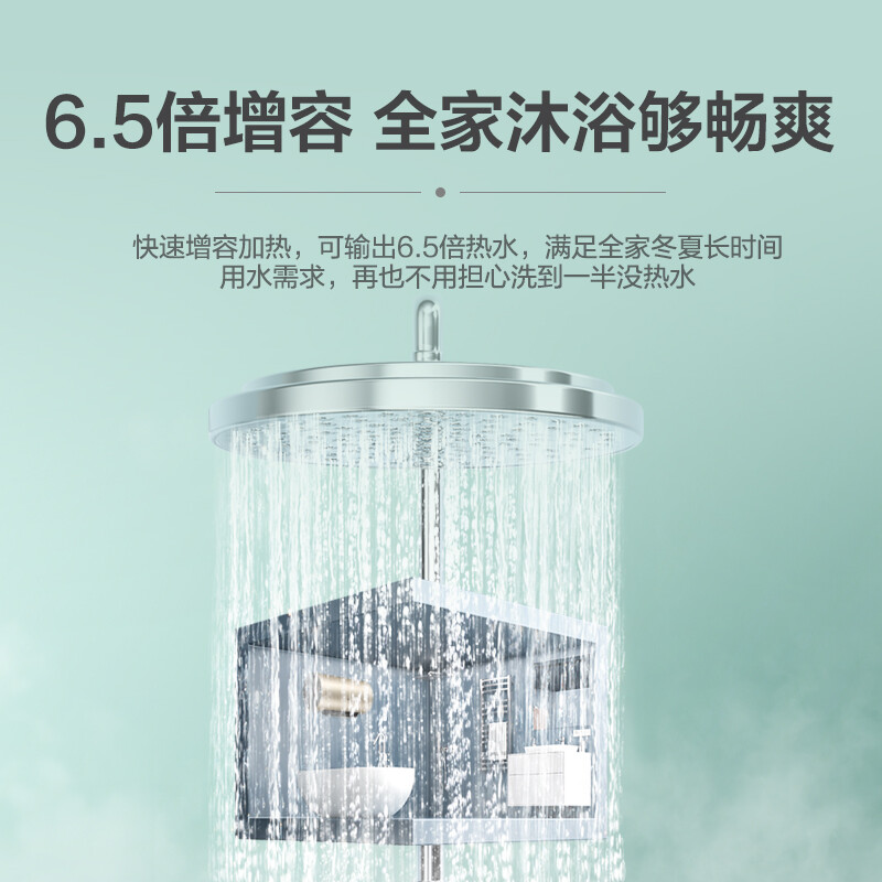 海爾（Haier）60升家用電熱水器 3.3KW變頻速熱 凈水洗內膽免清洗安全節(jié)能wifi智控 EC6002-JC9U1 *